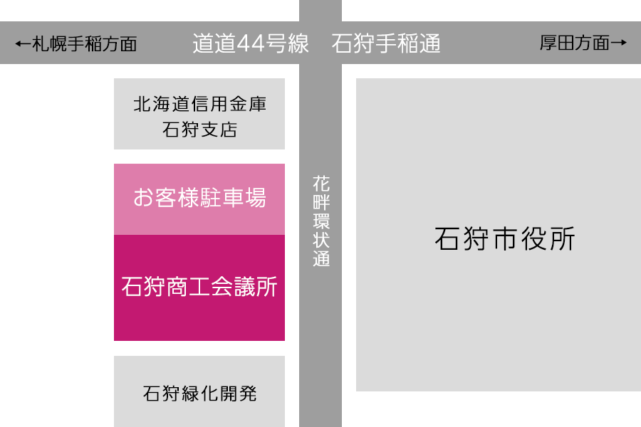 石狩商工会議所：簡易地図